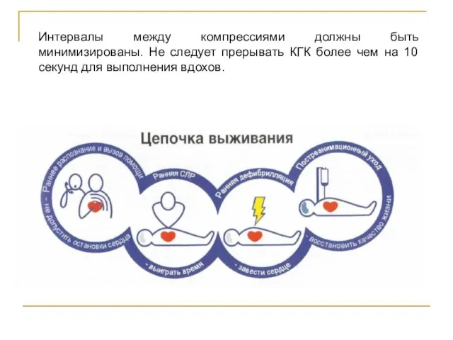 Интервалы между компрессиями должны быть минимизированы. Не следует прерывать КГК более чем