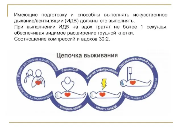 Имеющие подготовку и способны выполнять искусственное дыхание/вентиляции (ИДВ) должны его выполнять. При