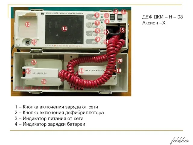 ДЕФ ДКИ – Н – 08 Аксион –Х 1 – Кнопка включения