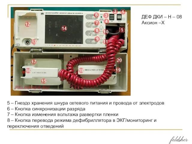 ДЕФ ДКИ – Н – 08 Аксион –Х 5 – Гнездо хранения