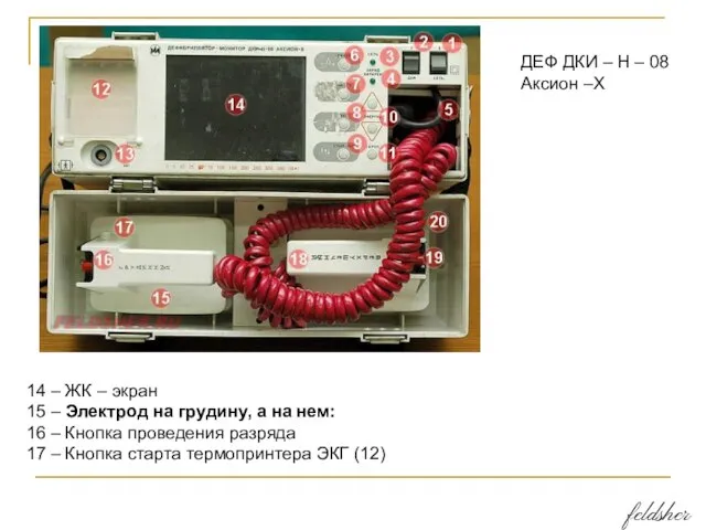 ДЕФ ДКИ – Н – 08 Аксион –Х 14 – ЖК –