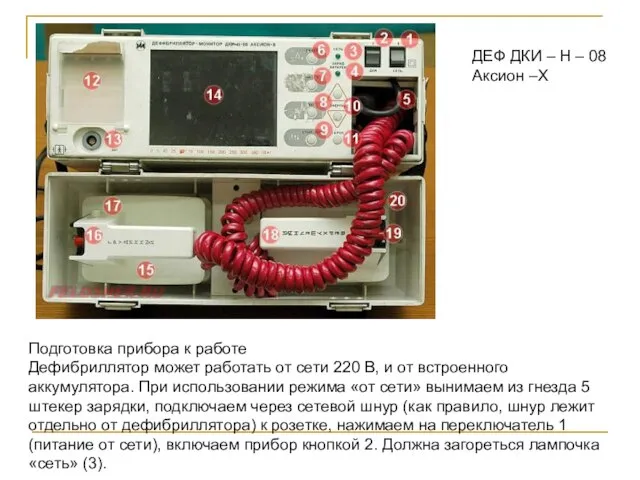 ДЕФ ДКИ – Н – 08 Аксион –Х Подготовка прибора к работе