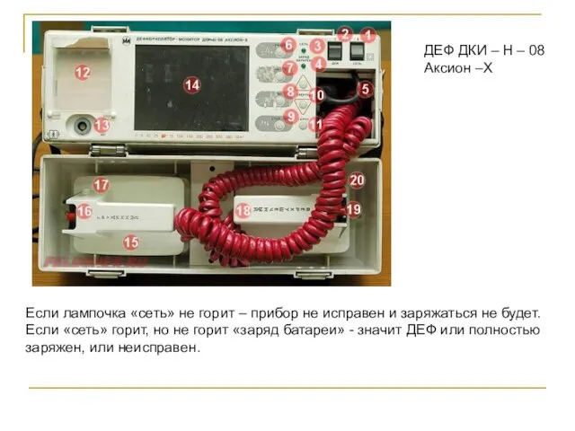 ДЕФ ДКИ – Н – 08 Аксион –Х Если лампочка «сеть» не