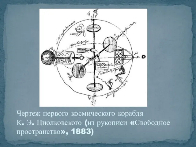 Чертеж первого космического корабля К. Э. Циолковского (из рукописи «Свободное пространство», 1883)