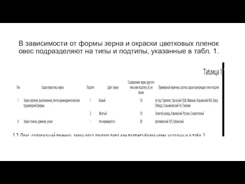 В зависимости от формы зерна и окраски цветковых пленок овес подразделяют на