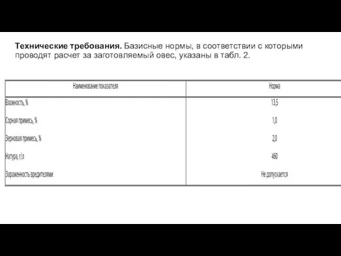 Технические требования. Базисные нормы, в соответствии с которыми проводят расчет за заготовляемый