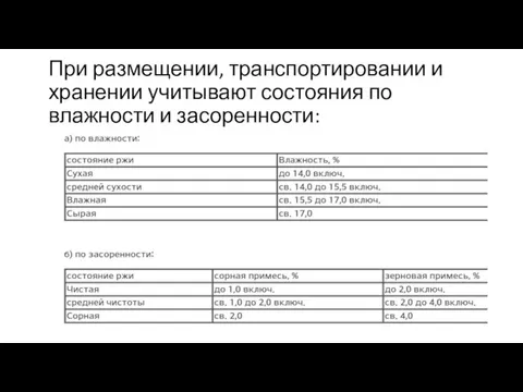 При размещении, транспортировании и хранении учитывают состояния по влажности и засоренности: