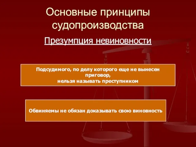 Основные принципы судопроизводства Презумпция невиновности Обвиняемы не обязан доказывать свою виновность Подсудимого,