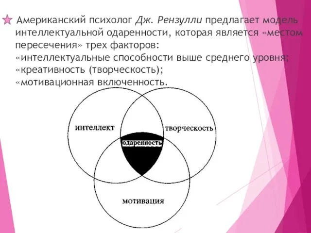 Американский психолог Дж. Рензулли предлагает модель интеллектуальной одаренности, которая является «местом пересечения»