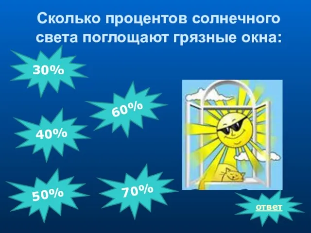 Сколько процентов солнечного света поглощают грязные окна: ответ 40% 50% 30% 60% 70%