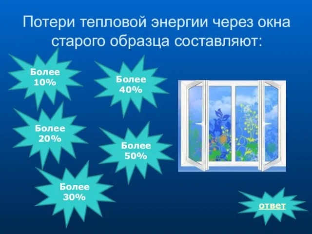 Потери тепловой энергии через окна старого образца составляют: ответ Более 10% Более