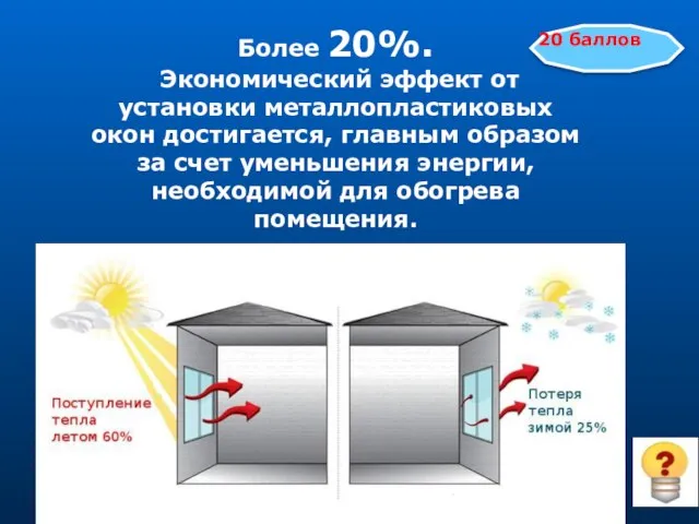 Более 20%. Экономический эффект от установки металлопластиковых окон достигается, главным образом за