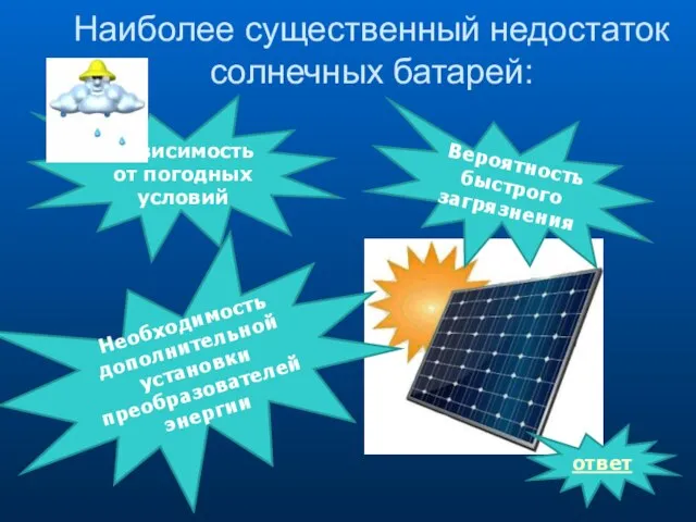 Наиболее существенный недостаток солнечных батарей: Зависимость от погодных условий Вероятность быстрого загрязнения