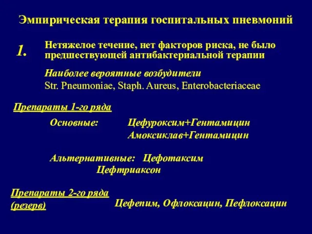 Эмпирическая терапия госпитальных пневмоний Нетяжелое течение, нет факторов риска, не было предшествующей