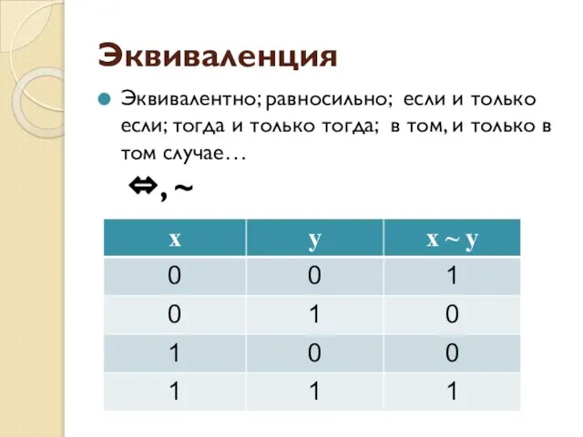 Эквиваленция Эквивалентно; равносильно; если и только если; тогда и только тогда; в