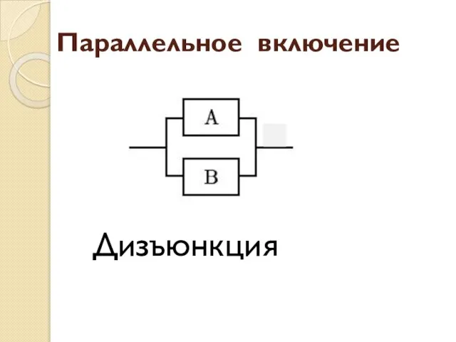 Параллельное включение Дизъюнкция