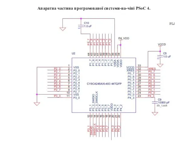 Апаратна частина програмованої системи-на-чіпі PSoC 4.