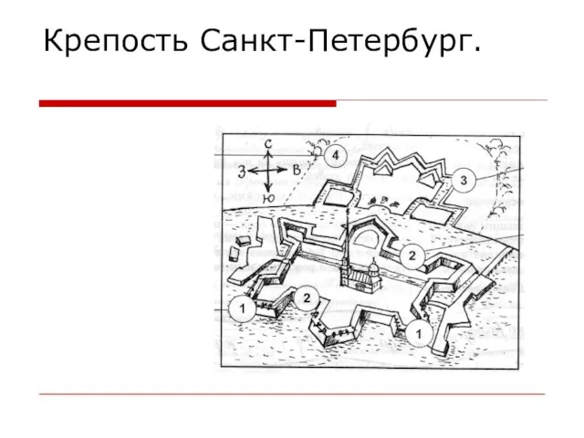 Крепость Санкт-Петербург.