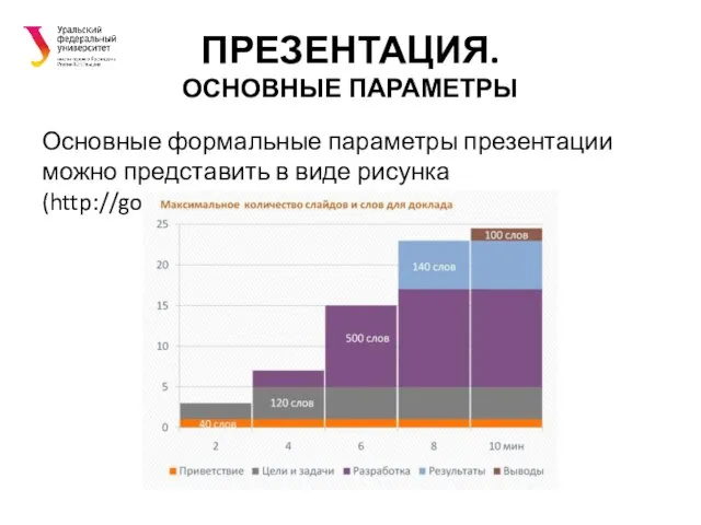 ПРЕЗЕНТАЦИЯ. ОСНОВНЫЕ ПАРАМЕТРЫ Основные формальные параметры презентации можно представить в виде рисунка (http://goo.gl/1xsdkw).