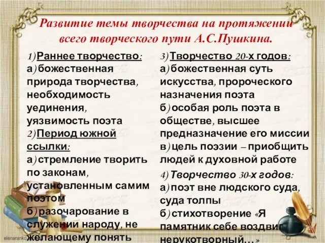 Развитие темы творчества на протяжении всего творческого пути А.С.Пушкина. 1) Раннее творчество: