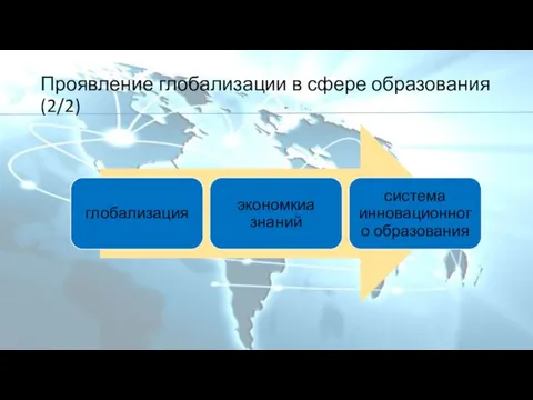 Проявление глобализации в сфере образования (2/2)