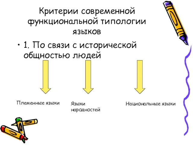 Критерии современной функциональной типологии языков 1. По связи с исторической общностью людей