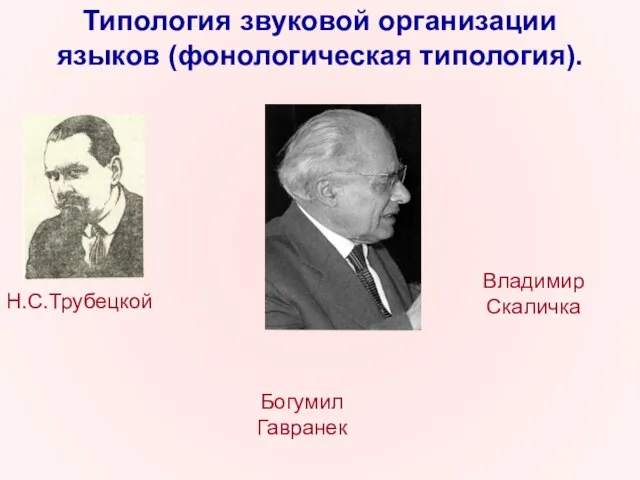 Типология звуковой организации языков (фонологическая типология). Н.С.Трубецкой Богумил Гавранек Владимир Скаличка