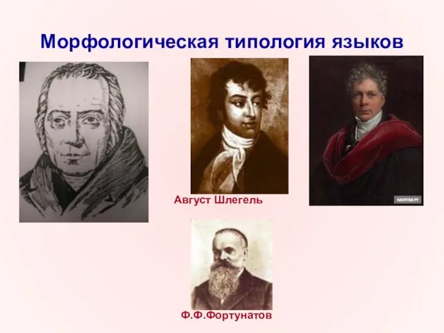 Морфологическая типология языков Август Шлегель Вильгельм фон Гумбольдт Фридрих Шлегель Ф.Ф.Фортунатов