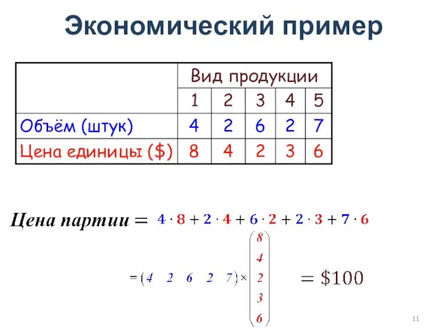 Экономический пример