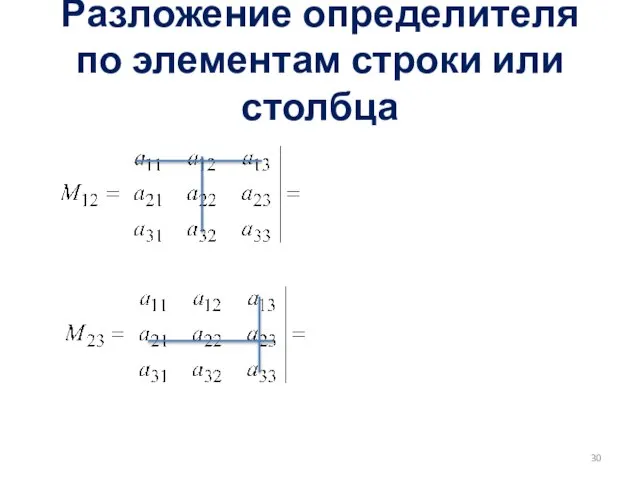 Разложение определителя по элементам строки или столбца