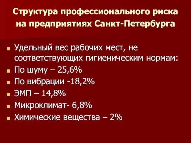Структура профессионального риска на предприятиях Санкт-Петербурга Удельный вес рабочих мест, не соответствующих