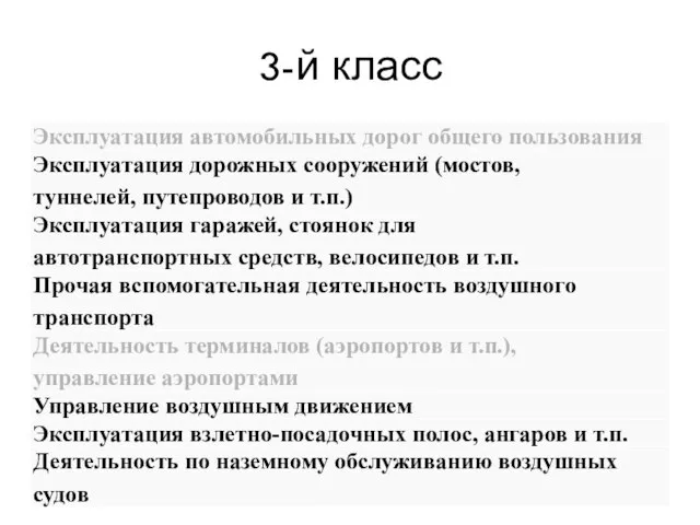 3-й класс