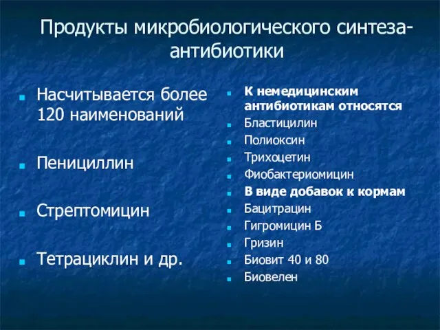 Продукты микробиологического синтеза-антибиотики Насчитывается более 120 наименований Пенициллин Стрептомицин Тетрациклин и др.