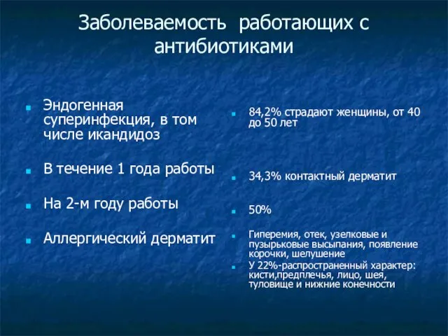 Заболеваемость работающих с антибиотиками Эндогенная суперинфекция, в том числе икандидоз В течение