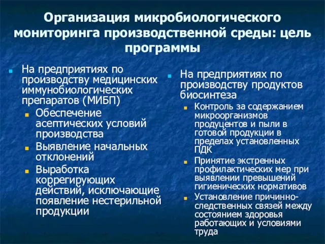 Организация микробиологического мониторинга производственной среды: цель программы На предприятиях по производству медицинских