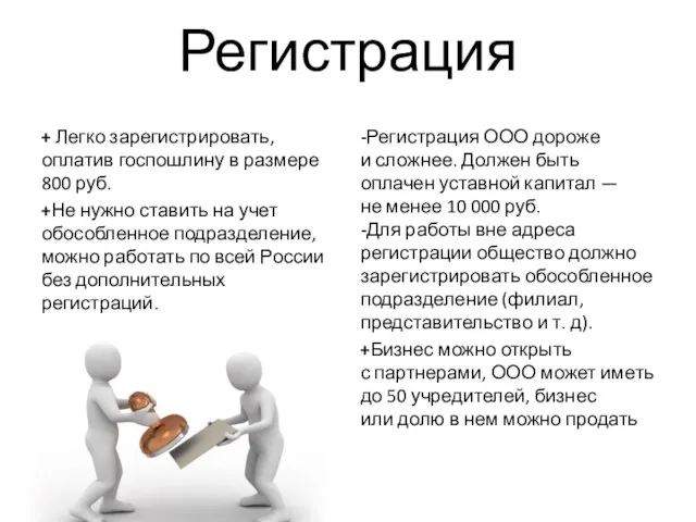 Регистрация + Легко зарегистрировать, оплатив госпошлину в размере 800 руб. +Не нужно