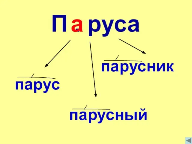 П . руса парусник парус парусный а