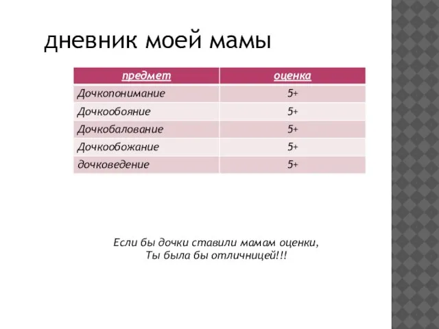 дневник моей мамы Если бы дочки ставили мамам оценки, Ты была бы отличницей!!!