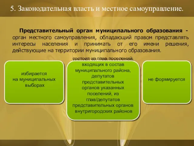 5. Законодательная власть и местное самоуправление. Представительный орган муниципального образования - орган