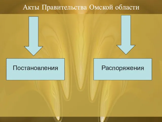 Акты Правительства Омской области Постановления Распоряжения