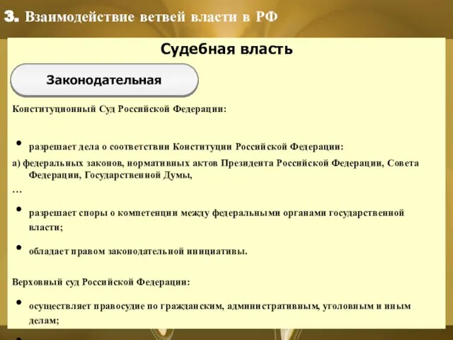 Судебная власть Конституционный Суд Российской Федерации: разрешает дела о соответствии Конституции Российской