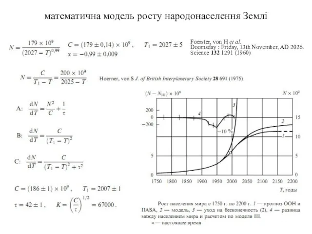 математична модель росту народонаселення Землі Foerster, von H et al. Doomsday :