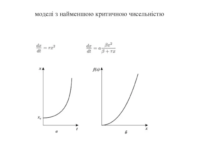 моделі з найменшою критичною чисельністю