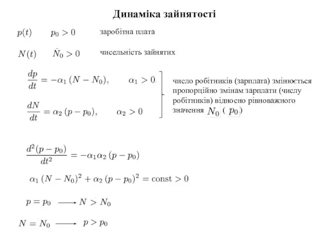 Динаміка зайнятості заробітна плата чисельність зайнятих число робітників (зарплата) змінюється пропорційно змінам