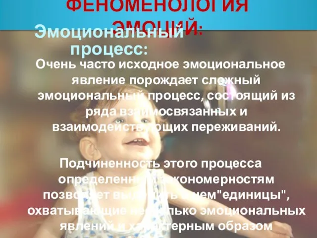 Очень часто исходное эмоциональное явление порождает сложный эмоциональный процесс, состоящий из ряда