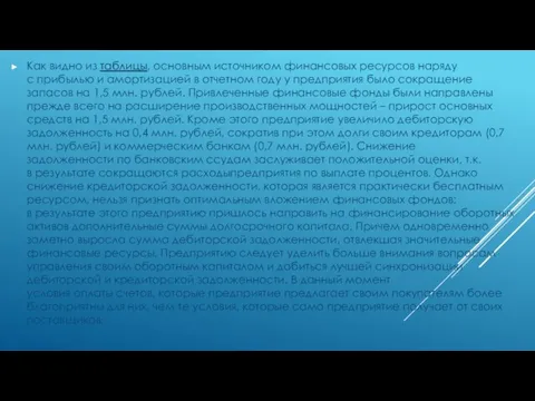 Как видно из таблицы, основным источником финансовых ресурсов наряду с прибылью и