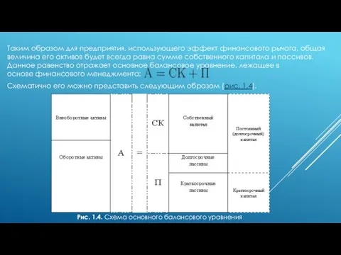 Таким образом для предприятия, использующего эффект финансового рычага, общая величина его активов