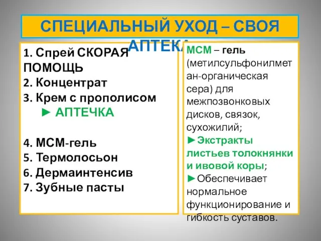 1. Спрей СКОРАЯ ПОМОЩЬ 2. Концентрат 3. Крем с прополисом ► АПТЕЧКА