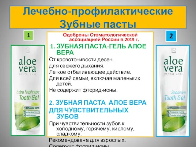 Одобрены Стоматологической ассоциацией России в 2015 г. 1. ЗУБНАЯ ПАСТА-ГЕЛЬ АЛОЕ ВЕРА