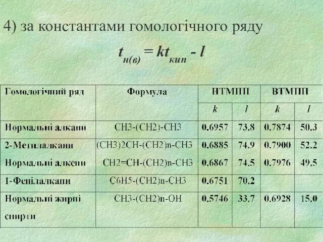 4) за константами гомологічного ряду tн(в) = ktкип - l